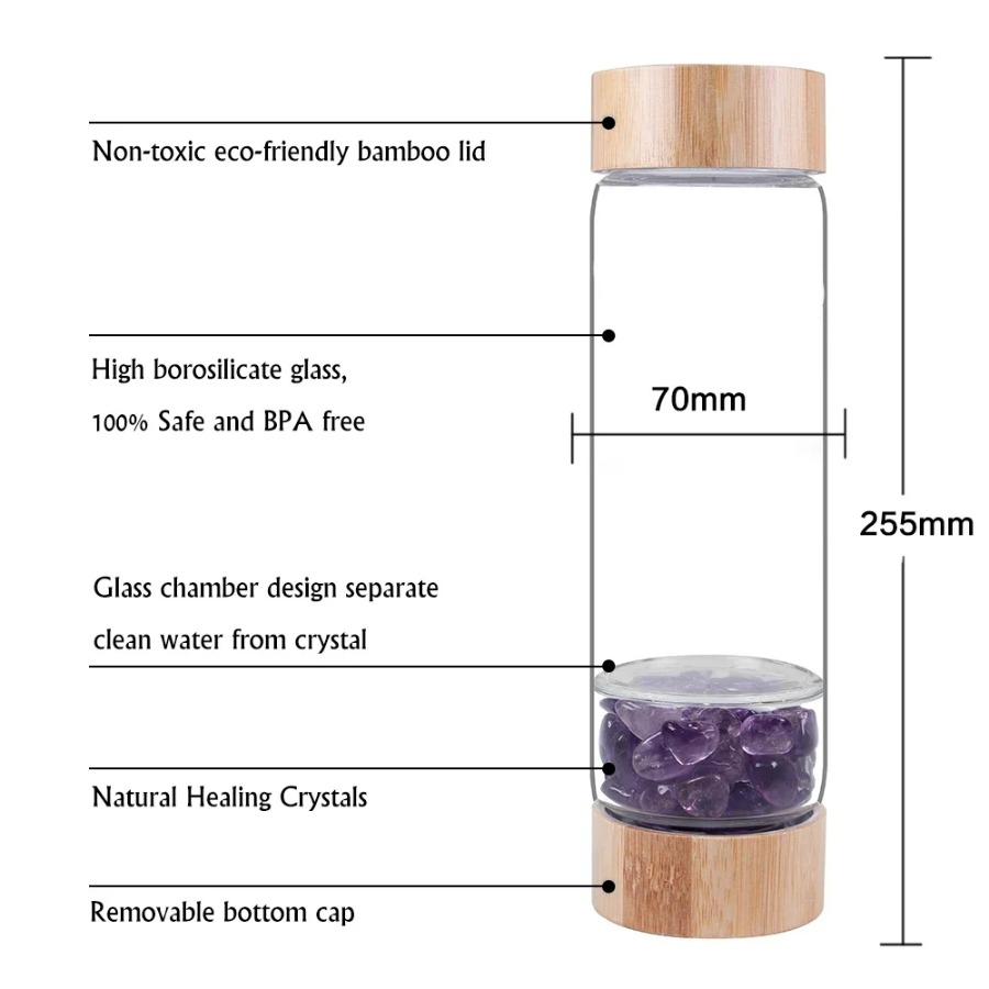 Large Diameter Crystal Natural - đánh giá và giá Outdoor Sport Glass Water Bottle